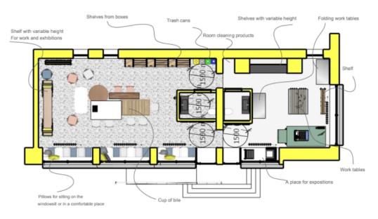 Pictures of one of the student team design concept, showing an example of the furnishing of the hub and floor plan